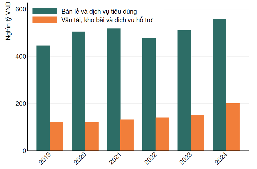 Đánh Giá Cổ Phiếu HCM: Tăng Trưởng & Cơ Hội Đầu Tư