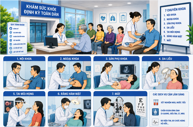 TPHCM xây dựng hệ sinh thái y tế lấy người dân làm trung tâm- Ảnh 2.
