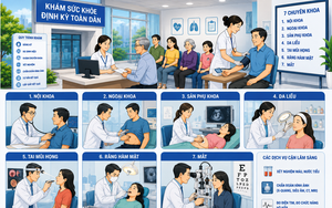 Mở rộng đối tượng được khám sức khỏe định kỳ miễn phí