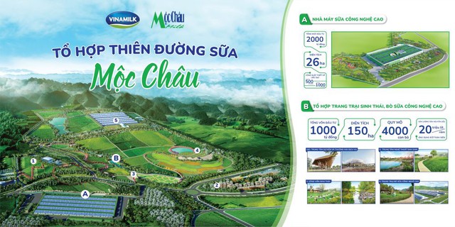 Hé lộ hình ảnh Thiên đường sữa tại Mộc Châu - kỳ quan tương lai của Tây Bắc - Ảnh 1. Hé lộ hình ảnh Thiên đường sữa tại Mộc Châu - kỳ quan tương lai của Tây Bắc - Ảnh 1.