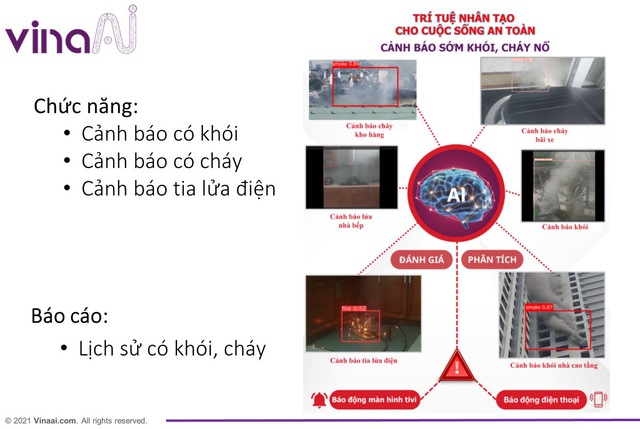 Thúc đẩy ứng dụng trí tuệ nhân tạo vào phòng cháy, chữa cháy- Ảnh 1.