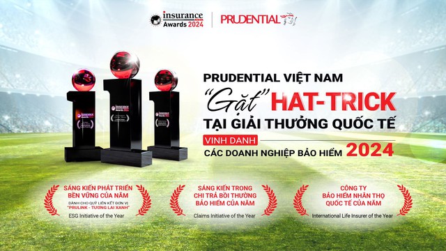 Prudential Việt Nam đạt 3 giải thưởng tại lễ trao giải Insurance Asia Awards 2024- Ảnh 1.