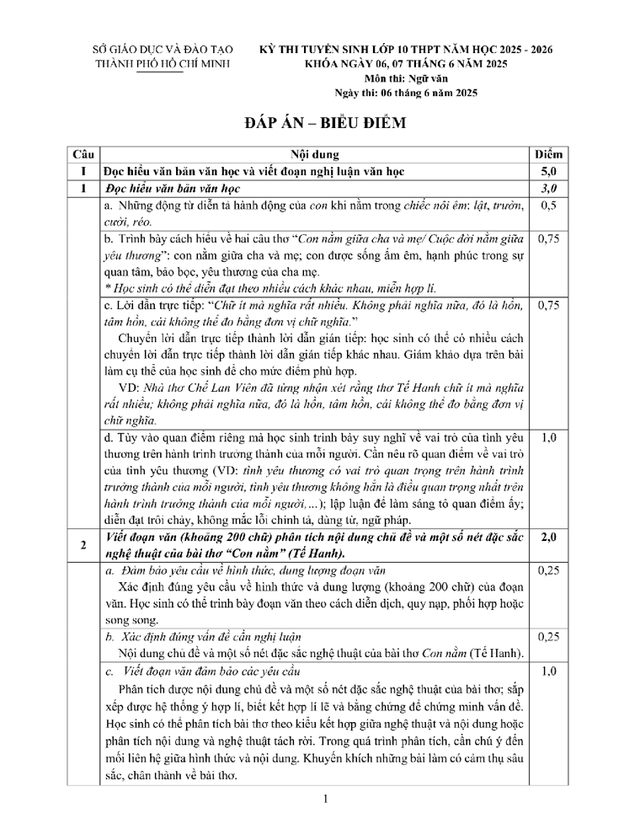 Sở GD&ĐT công bố đáp án các môn thi vào lớp 10 năm 2025 - Ảnh 10. Sở GD&ĐT công bố đáp án các môn thi vào lớp 10 năm 2025 - Ảnh 10.