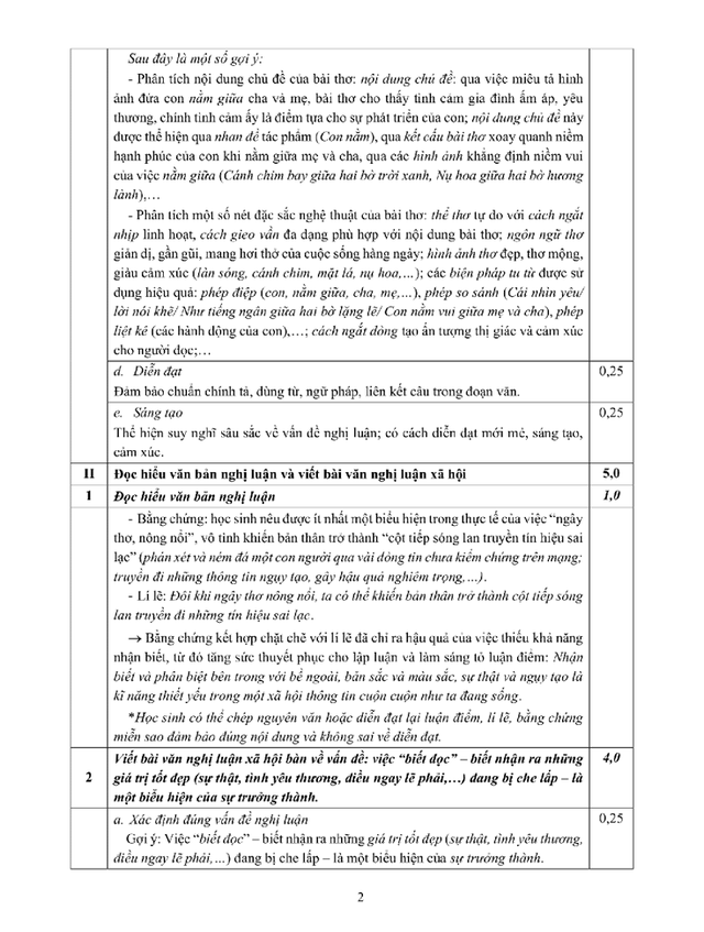 Sở GD&ĐT công bố đáp án các môn thi vào lớp 10 năm 2025 - Ảnh 11. Sở GD&ĐT công bố đáp án các môn thi vào lớp 10 năm 2025 - Ảnh 11.