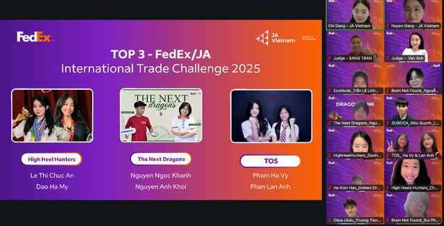 6 học sinh của Việt Nam sẽ tham dự Cuộc thi Thử thách Thương mại Quốc tế FedEx/JA 2025- Ảnh 1.