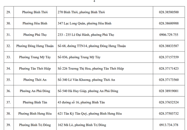 Công bố địa chỉ, đường dây nóng bộ phận một cửa của sở ngành, phường xã mới- Ảnh 7. Công bố địa chỉ, đường dây nóng bộ phận một cửa của sở ngành, phường xã mới- Ảnh 7.