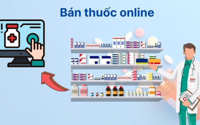 Triển khai quy định kinh doanh dược trực tuyến trên địa bàn TPHCM- Ảnh 1.