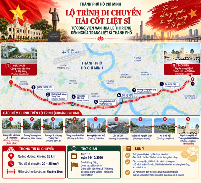 Chuẩn bị chu đáo, sẵn sàng đưa tiễn 731 hài cốt liệt sĩ tại Công viên văn hóa Lê Thị Riêng về nơi an nghỉ- Ảnh 2.