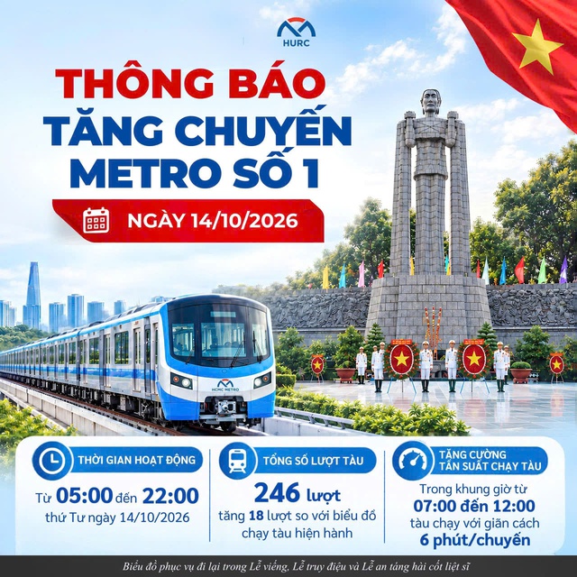Metro số 1 tăng chuyến sáng 14/10 phục vụ người dân tiễn đưa các Anh hùng liệt sĩ- Ảnh 1.