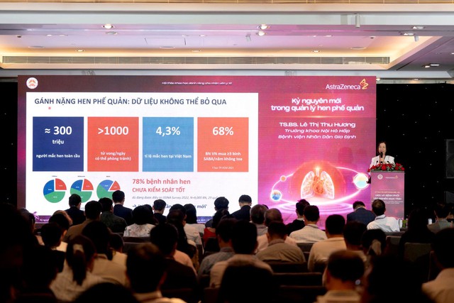 Thêm một hướng tiếp cận mới trong điều trị hen và COPD- Ảnh 1.