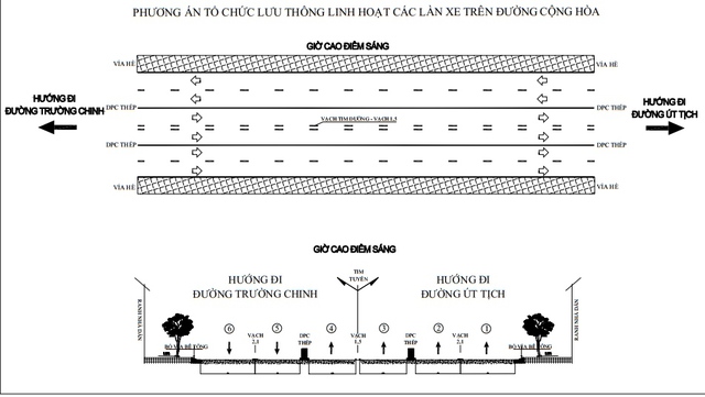 Phương án tổ chức giao thông đảo chiều trên đường Cộng Hòa- Ảnh 2.