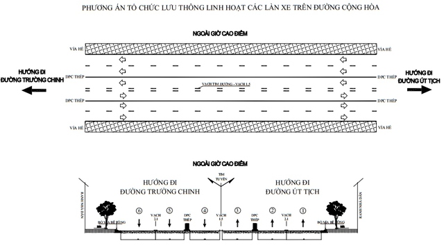 Phương án tổ chức giao thông đảo chiều trên đường Cộng Hòa- Ảnh 4.