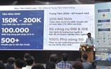 Mở cổng hỗ trợ doanh nghiệp chuyển đổi số