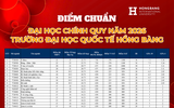 Trường Đại học Quốc tế Hồng Bàng công bố điểm chuẩn 2026