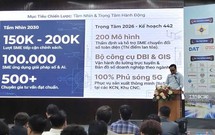 Mở cổng hỗ trợ doanh nghiệp chuyển đổi số