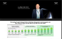 Khởi động Roadshow IPO: Ra mắt 11,15 triệu cổ phiếu lĩnh vực truyền thông, giải trí