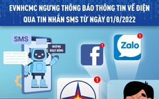 EVNHCMC: Ngừng nhắn tin SMS để chuyển sang nhắn tin qua ứng dụng điện tử từ ng&#224;y 1/8/2022