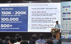 Mở cổng hỗ trợ doanh nghiệp chuyển đổi số