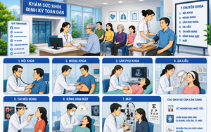 TPHCM xây dựng hệ sinh thái y tế lấy người dân làm trung tâm